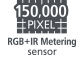 150 000-pixelový merací snímač RGB+IR