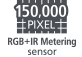150 000-pixelový merací snímač RGB+IR